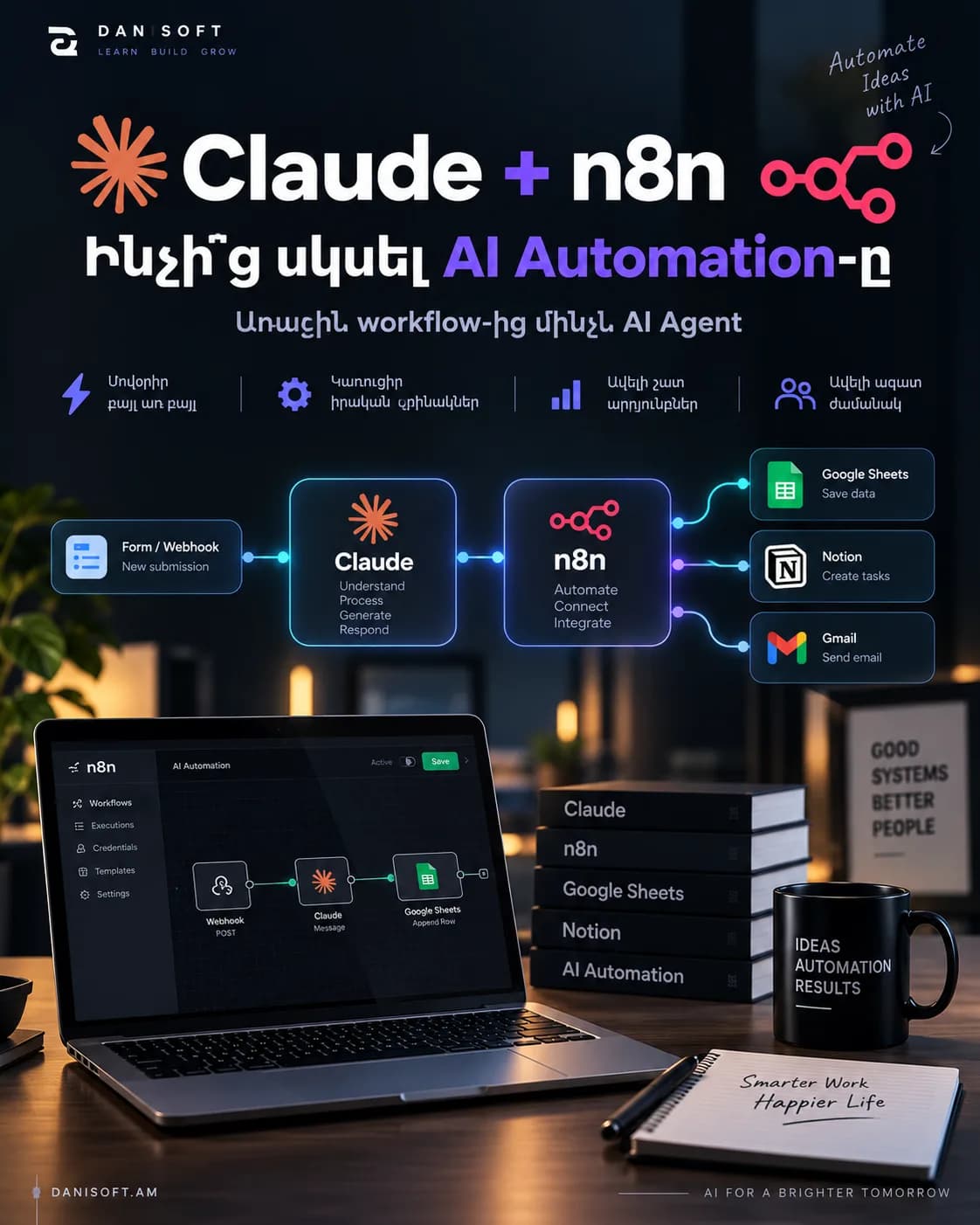 Claude + n8n․ ինչի՞ց սկսել, եթե ուզում ես սովորել AI Automation